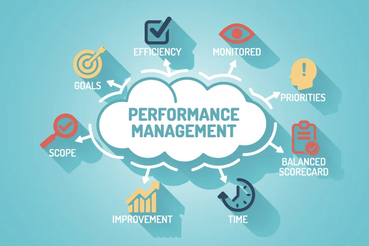 A performance management system used for seeking to drive improvement and success
