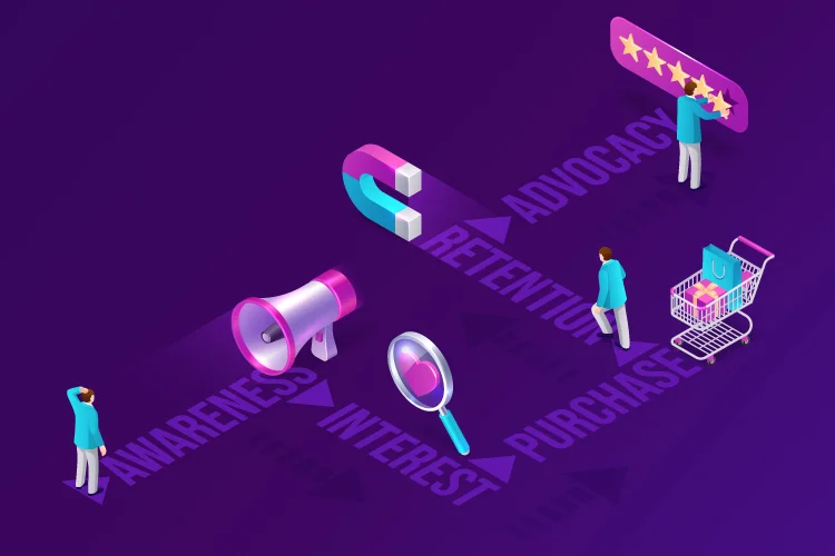 Analyzing customer behavior allows businesses to provide proactive customer support.