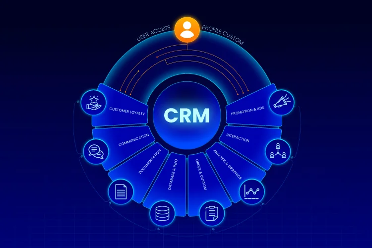 Boost business growth by effectively managing customer relationships.