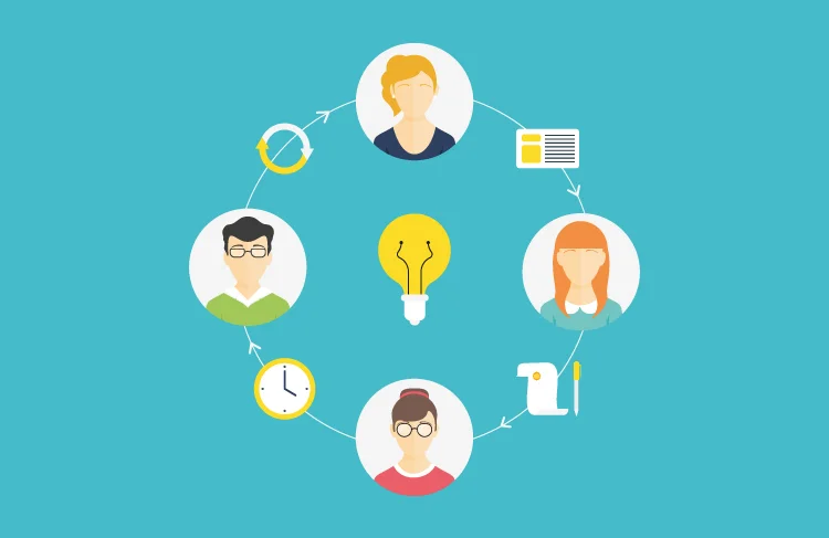 Different tools and techniques used in the organizational design process