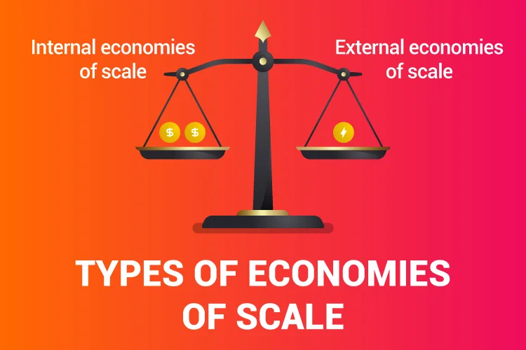 Discover the types of economies of scale
