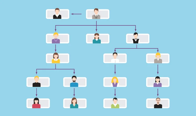 Key challenges in organizational design