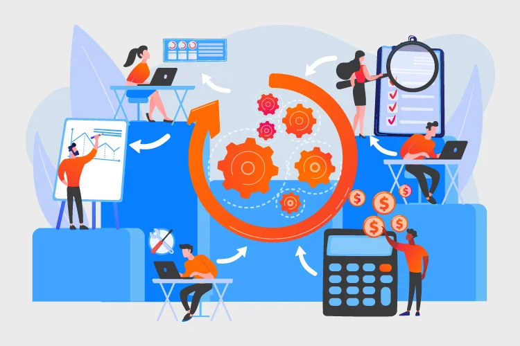 List all the activities involved in operations management